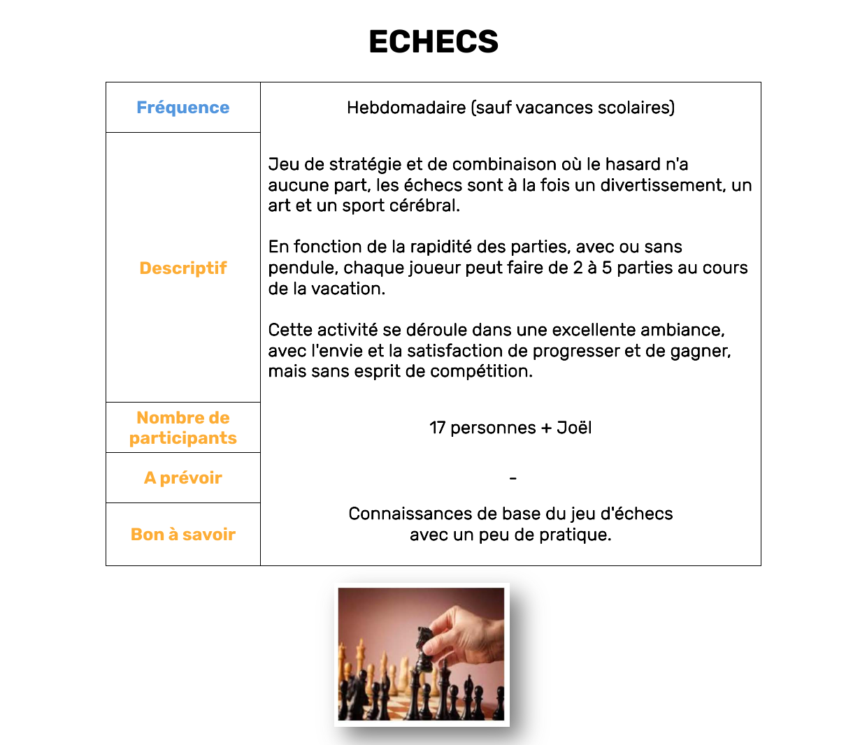 Echecs